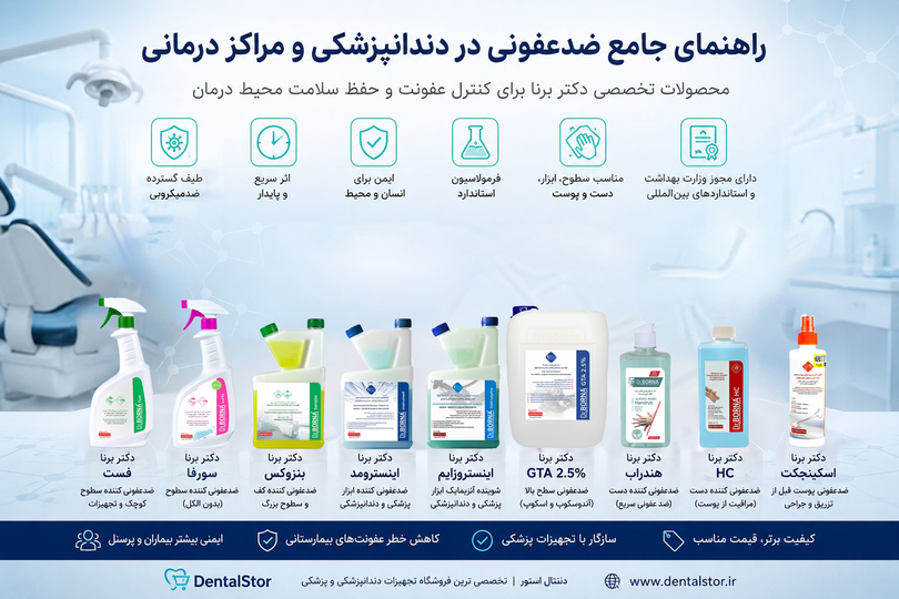 راهنمای جامع انتخاب و استفاده از محلولهای ضدعفونی کننده در دندانپزشکی و مراکز درمانی