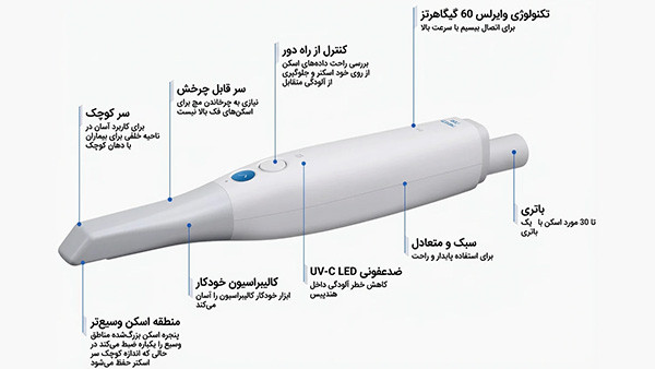 اسکنر داخل دهانی مدیت Medit مدل i700 وایرلس