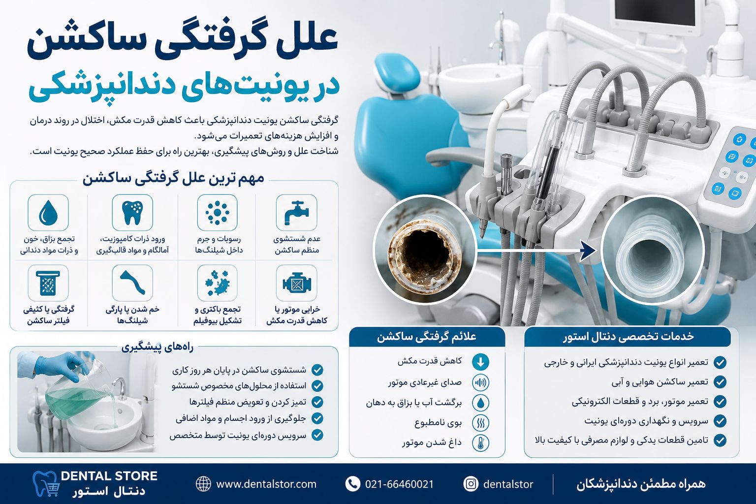 علل گرفتگی ساکشن در یونیت‌های دندانپزشکی